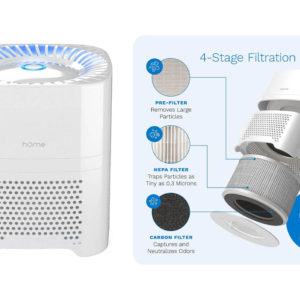 . Home Ionic Air Purifier HEPA Filter for Allergies