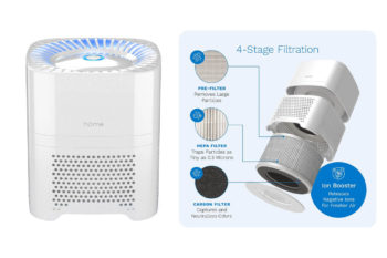 . Home Ionic Air Purifier HEPA Filter for Allergies